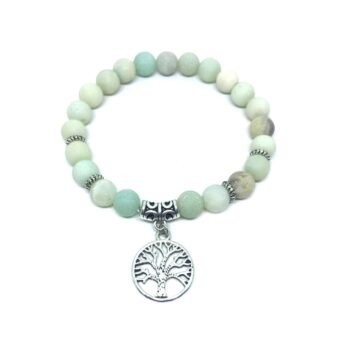 Amazonite Charm Bracelet