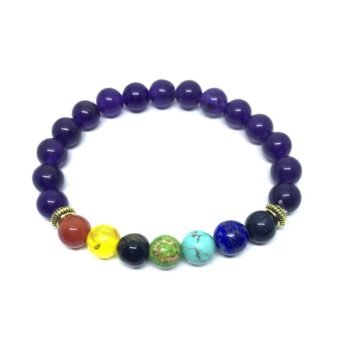 Wholesale Crystal Chakra Jewellery | Chakra Bracelets & Pendants