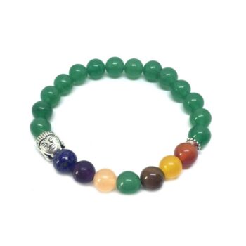 Jade Chakra Stones Bracelet
