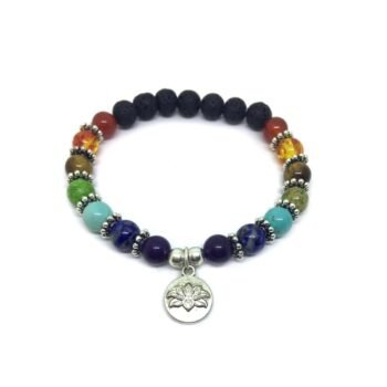 The Buddha Bracelet