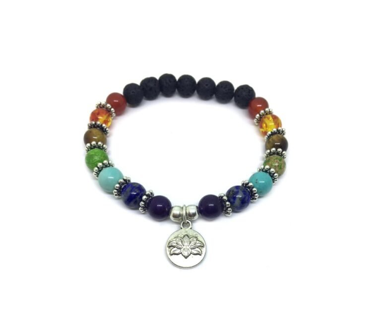 The Buddha Bracelet