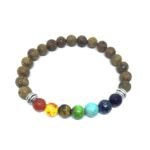 ZWOOD-001-Chakra