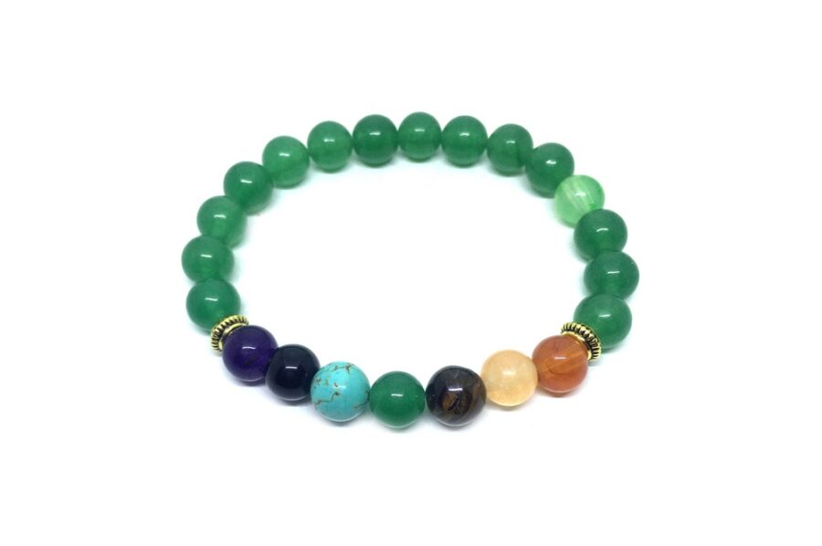 Jade green Chakra Bracelets