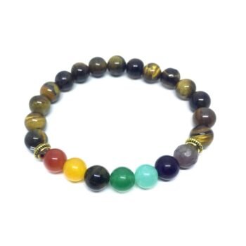 Tiger Eye 7 Chakra Buddha Bracelet