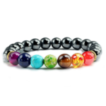 Tourmaline Chakra Bracelet