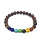 Yoga Jasper Beads Chakra Bracelet