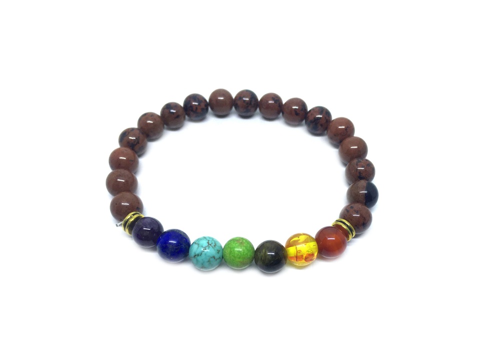 Yoga Jasper Beads Chakra Bracelet