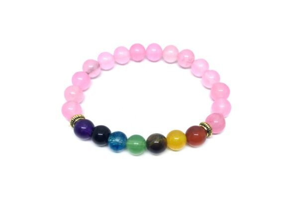 Rose Quartz Healing Crystal Bracelet
