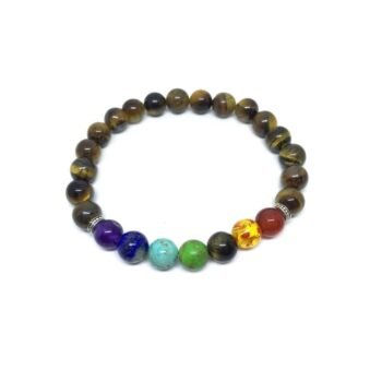 Healing Bracelets For Men