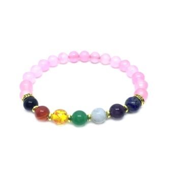 Healing Bracelets For Women